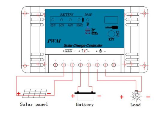 NH12V/10A Solar PWM Controller for Solar Power System